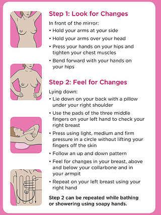 how to support breast cancer awareness - self exam
